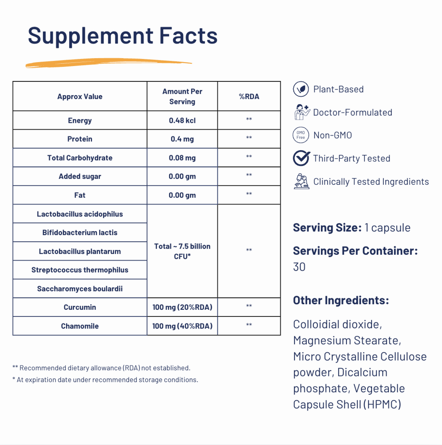 Bloatzap | Advanced Gut Health Supplement for Digestion (Copy)