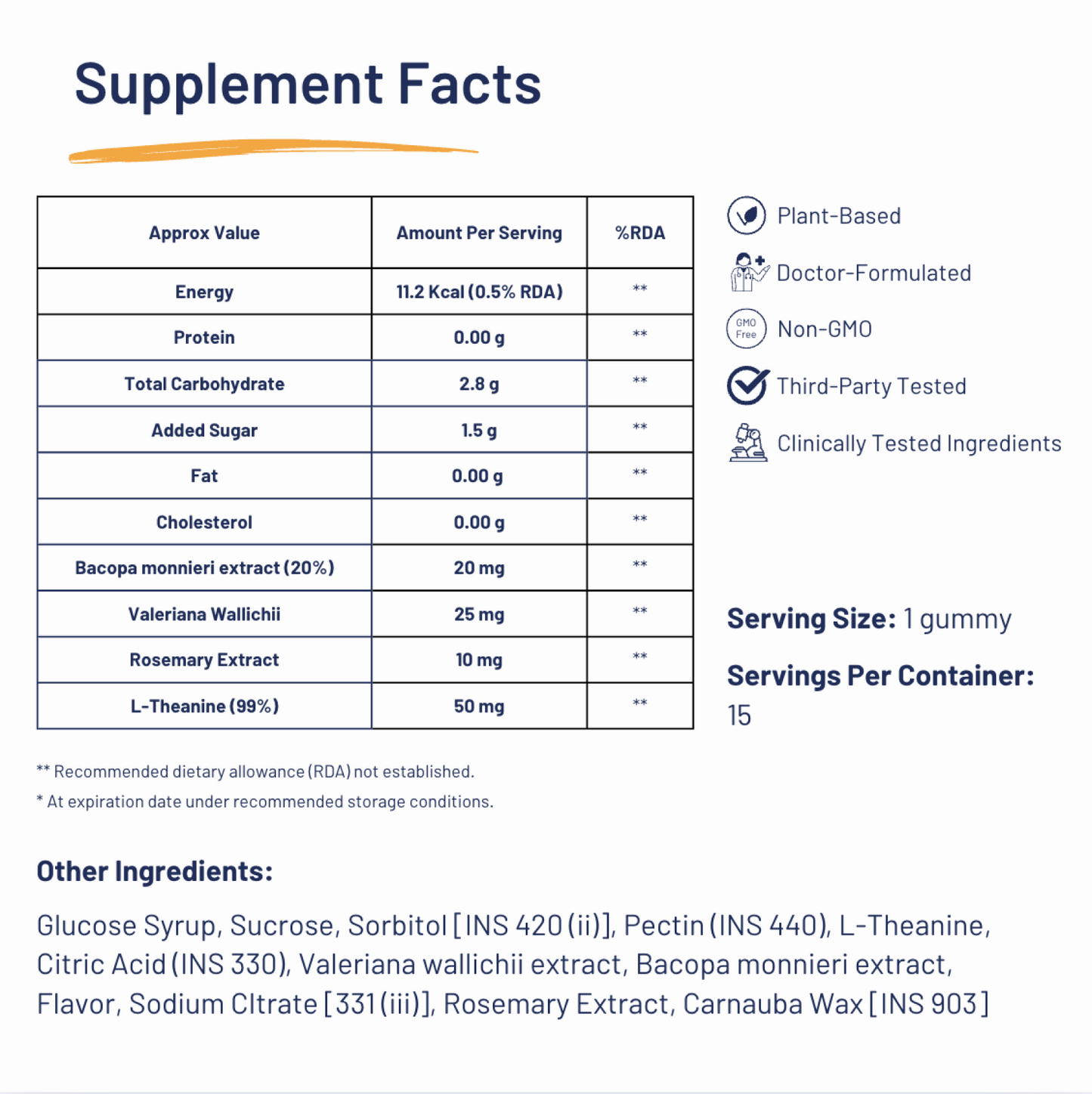 Unwynd Gummies | Natural Relief for Everyday Stress