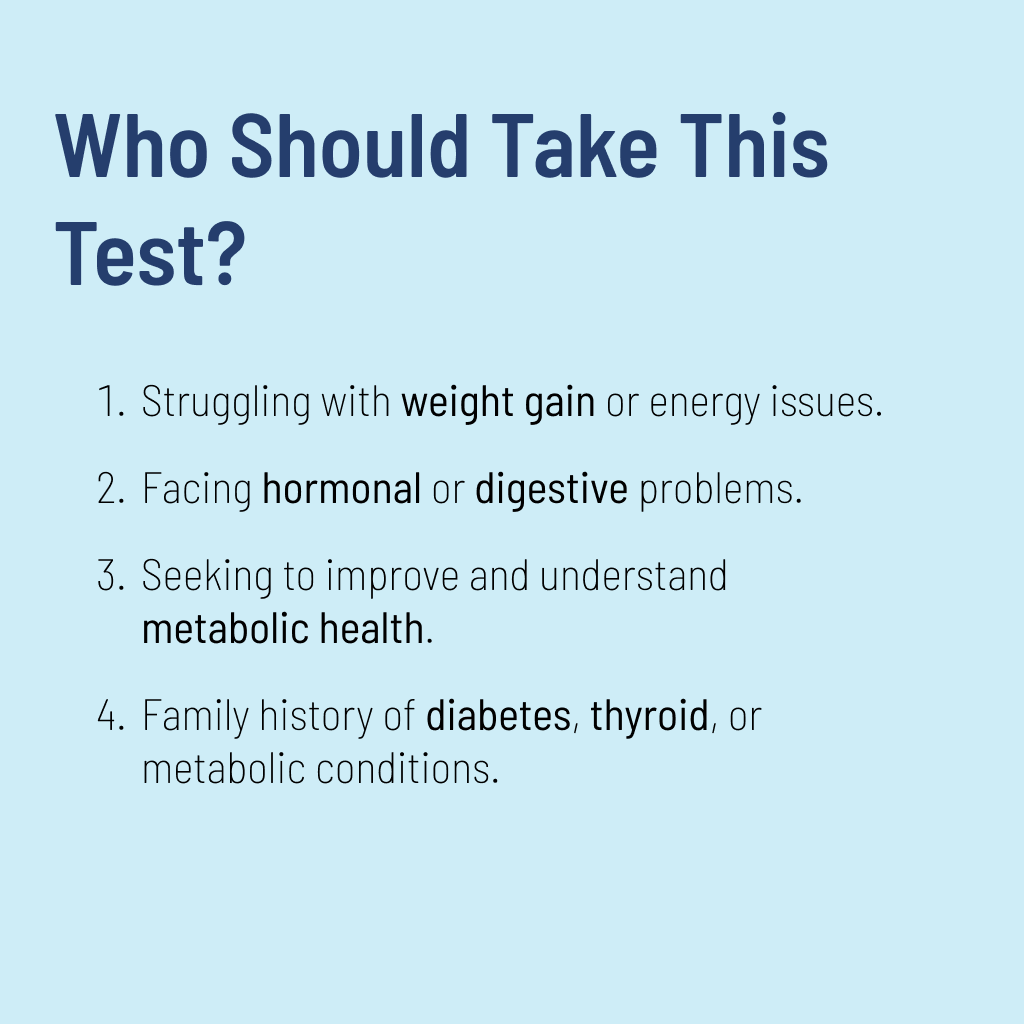 Advanced Metabolic and Obesity Panel Test