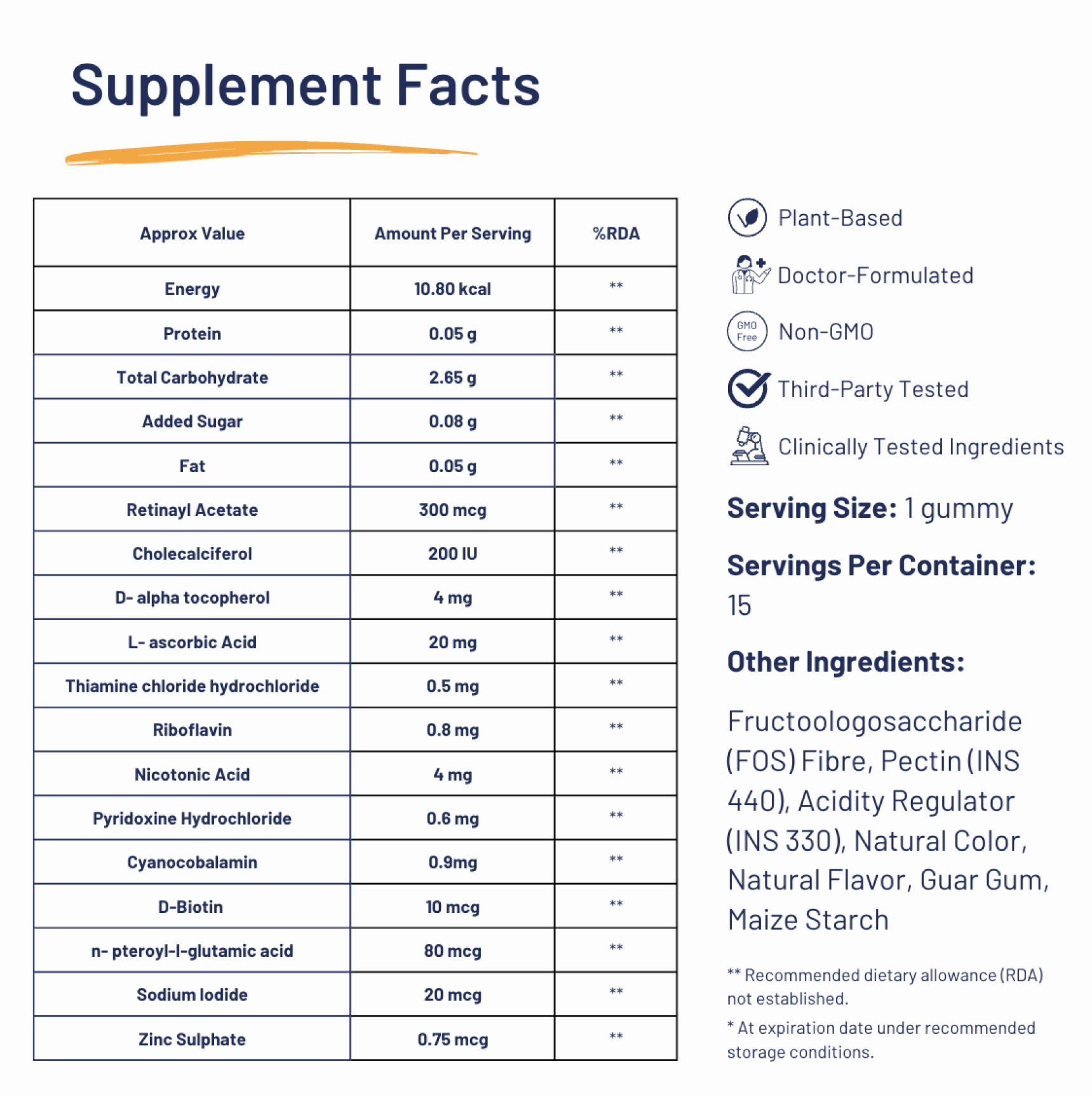 Super 13 Multivitamin Gummies | Power-Packed Daily Nutrition