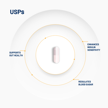 Noformin | Natural Blood Sugar Management